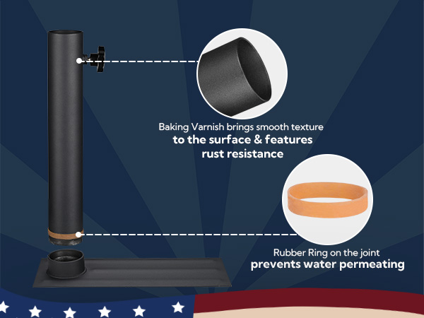 Tire Mount Black