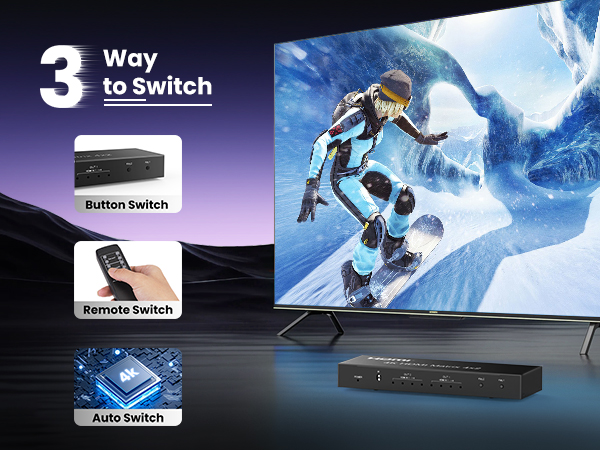 hdmi splitter matrix 3x2