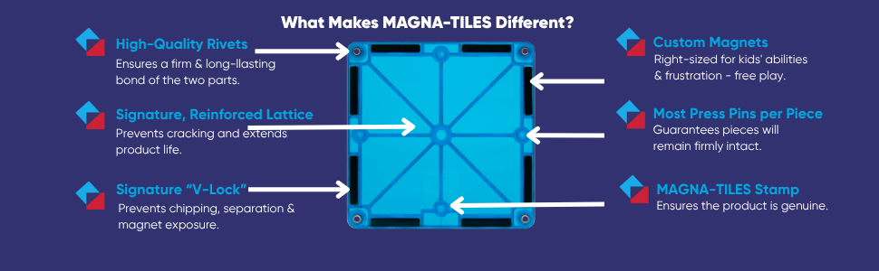 What Makes MAGNA-TILES Different