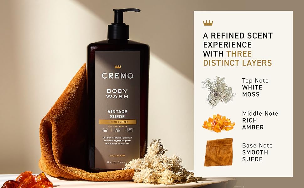 Refined Scent