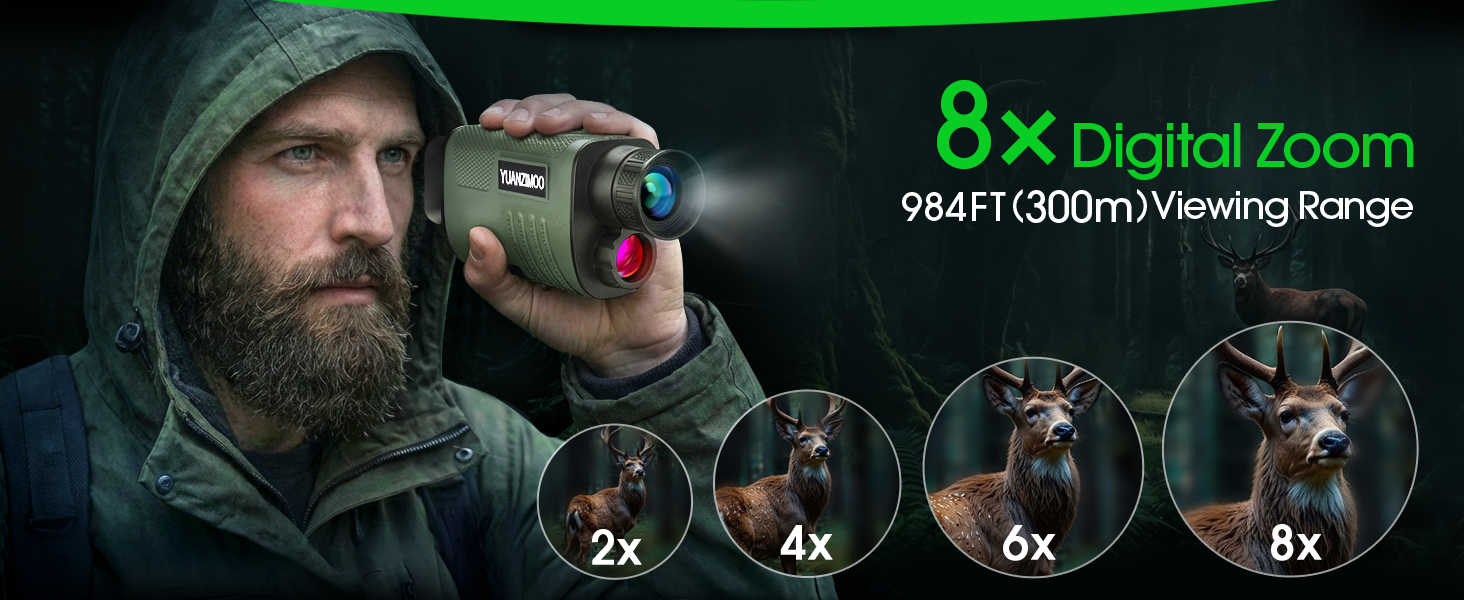 Night Vision Monocular