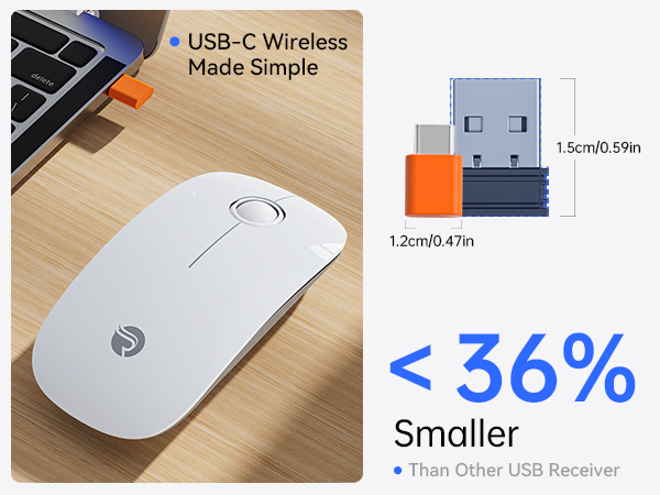 R306C USB C Wireless Mouse for Macbook, iPad, Chromebook
