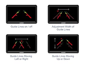 Vehicle Backup Cameras