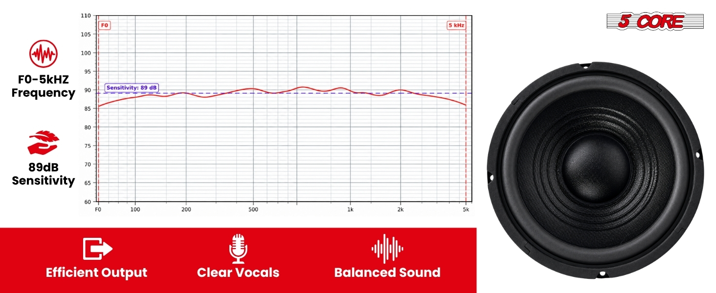 WF 8 120 PP 4OHM