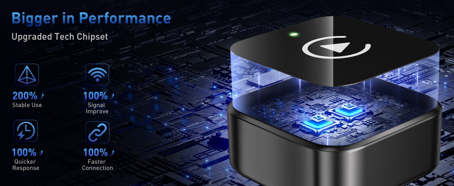 Bigger in Performance