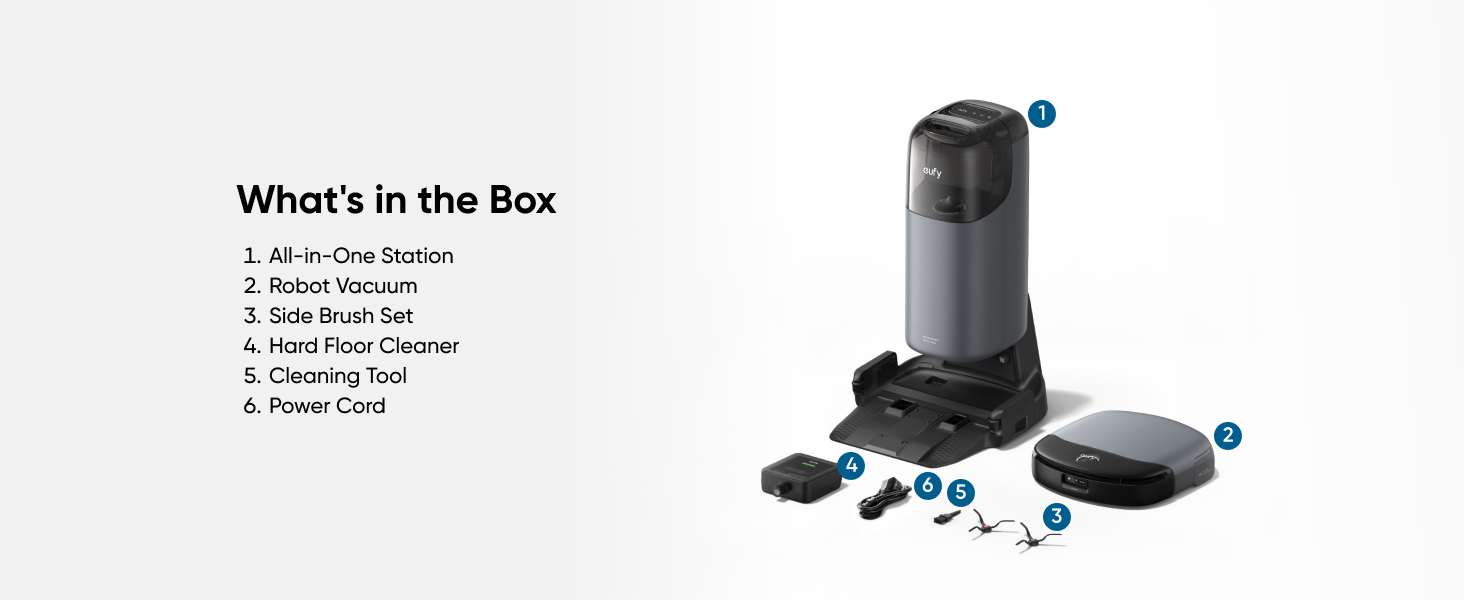 What&amp;#39;s in the Box