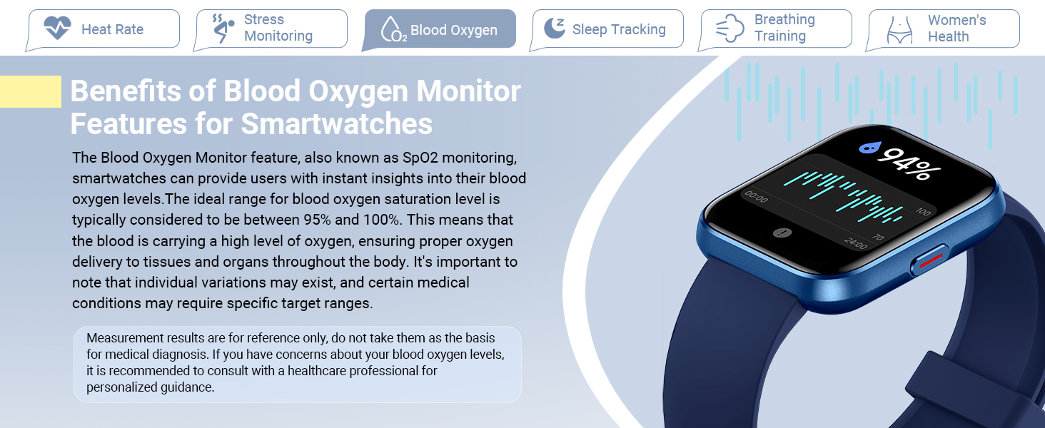 Blood Oxygen monitor smart watch
