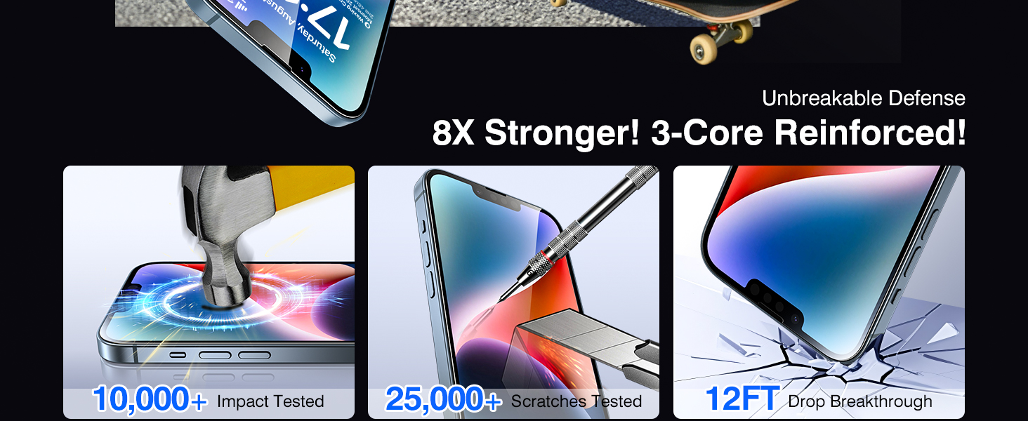 iphone 14 screen protector