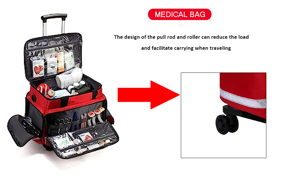 Medicine bags empty