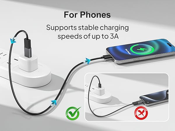 thunderbolt 4 to usb a adapter