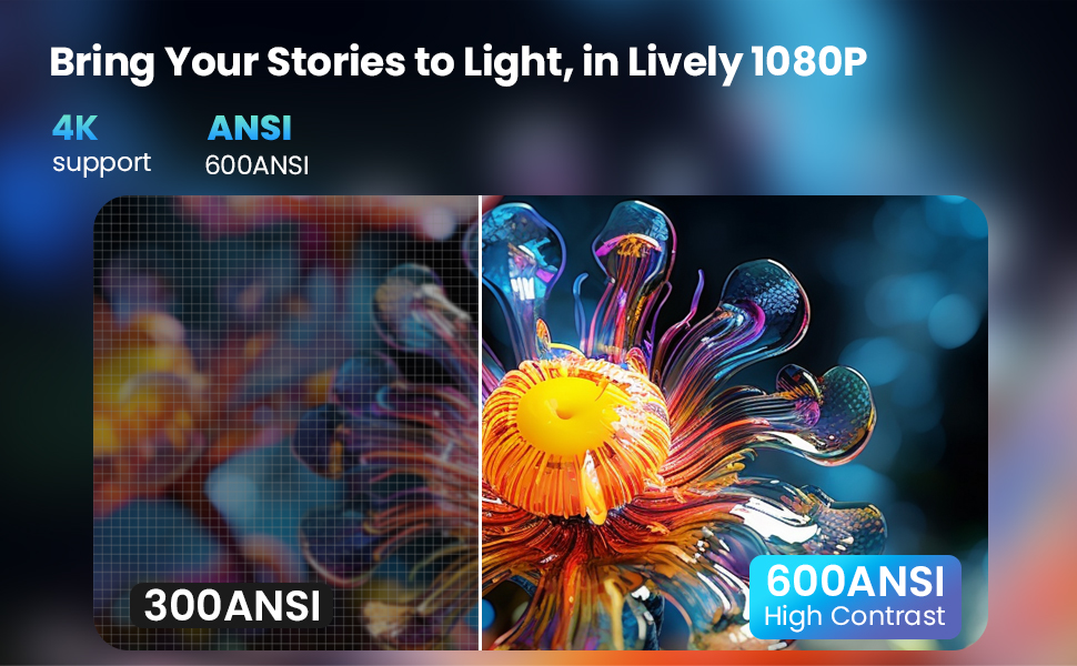 smart projector with built in apps