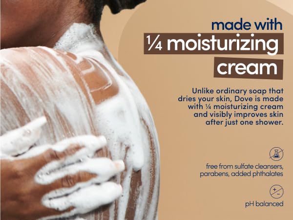 Close-up of a woman's soapy shoulder against a brown background, featuring text and the Dove logo.