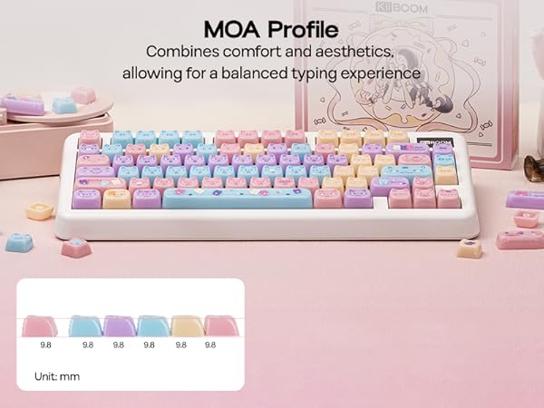 Meow Pudding Keycaps
