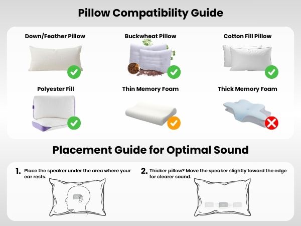 Functions as a compact sleep sound machine with Bluetooth, nature sounds, and timer support