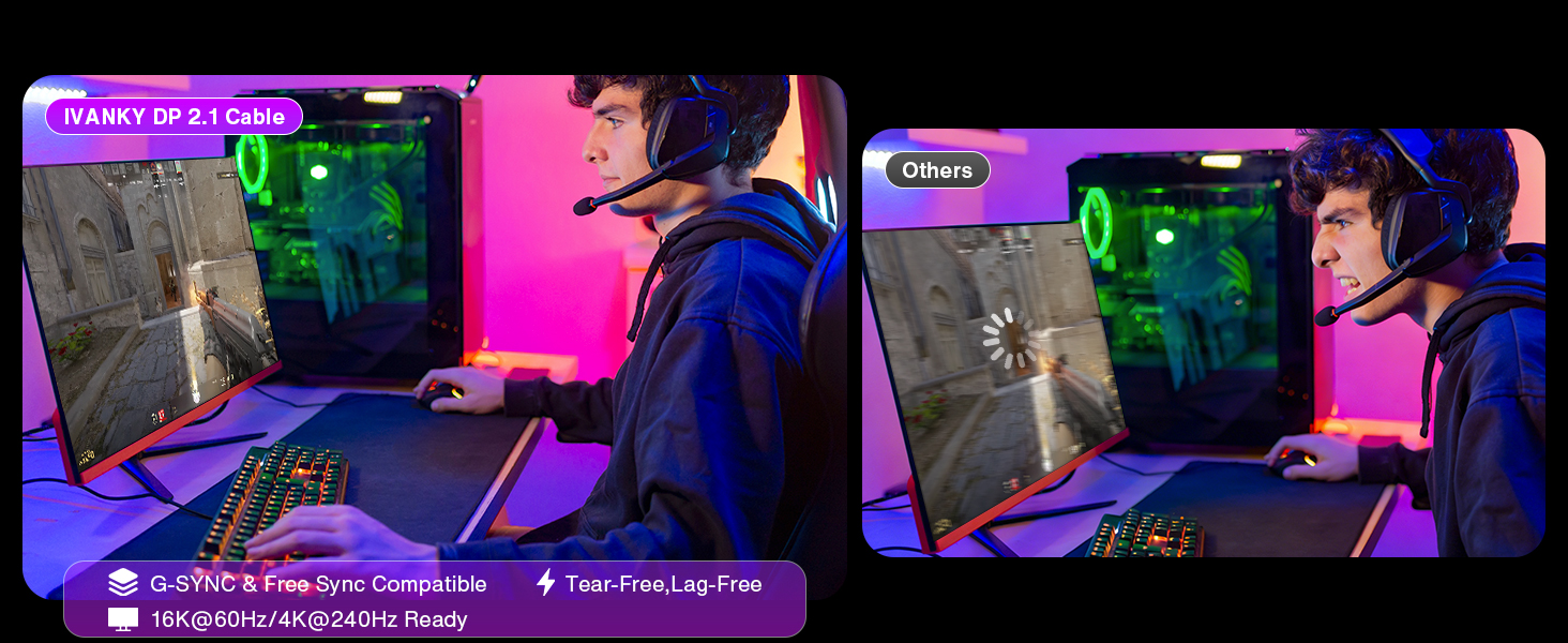 Displayport Cable 2.1