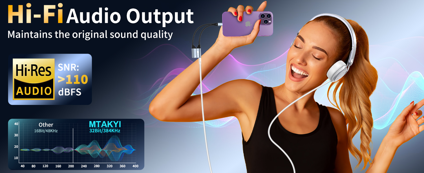 Lightning to 3.5mm Headphone and Charger Adapter