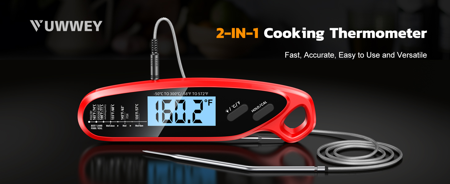 meat thermometer