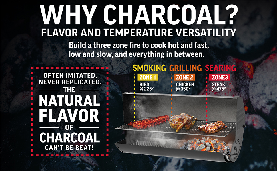 Charcoal Grill and smoker charcoal grilling burgers steaks bbq barbecue