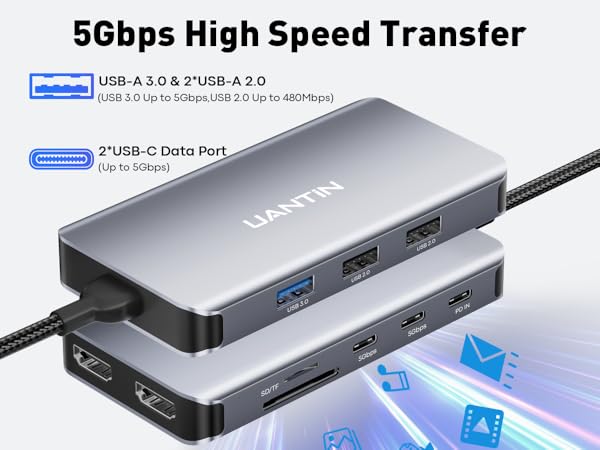 usb c docking station