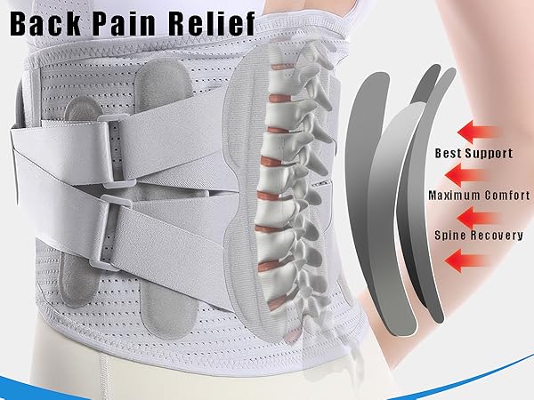 Back Brace for Lower Back