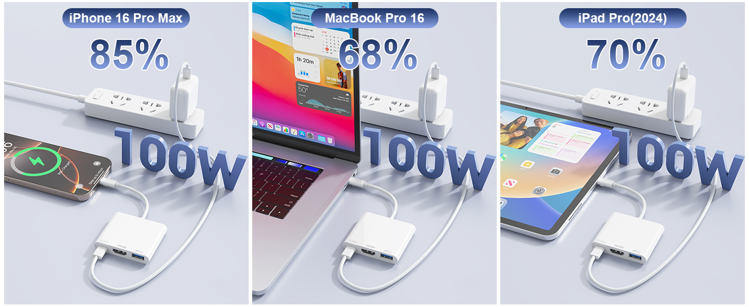 hdmi adapter for macbook air
