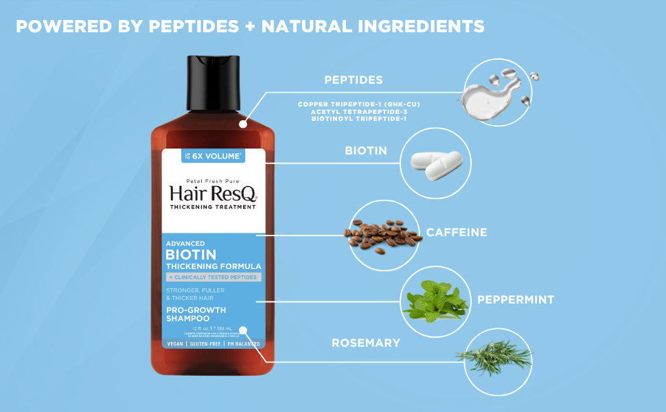 hrqshampoo_ingredients