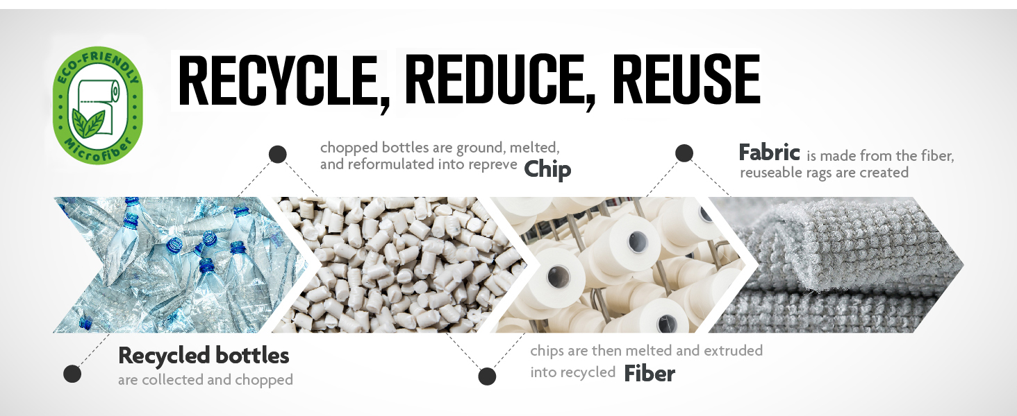 Fantasticlean Microfiber Cleaning Cloth Roll