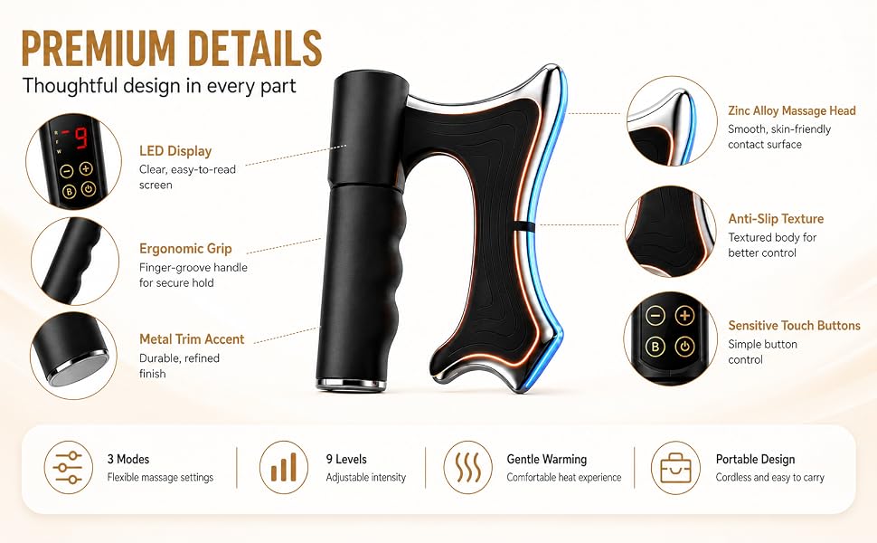 PREMIUM DETAILSThoughtful design in every part