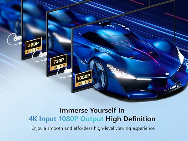 WELUSOPU Wireless HDMI