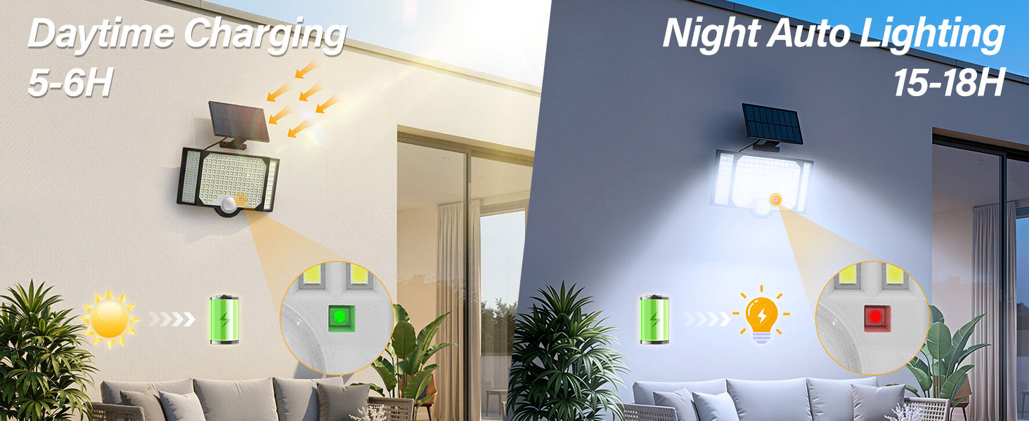 solar flood lights outdoor