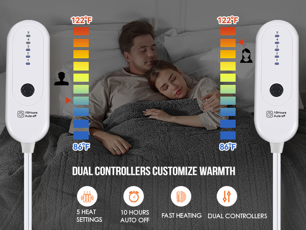 DUAL CONTROLLERS CUSTOMIZE WARMTH