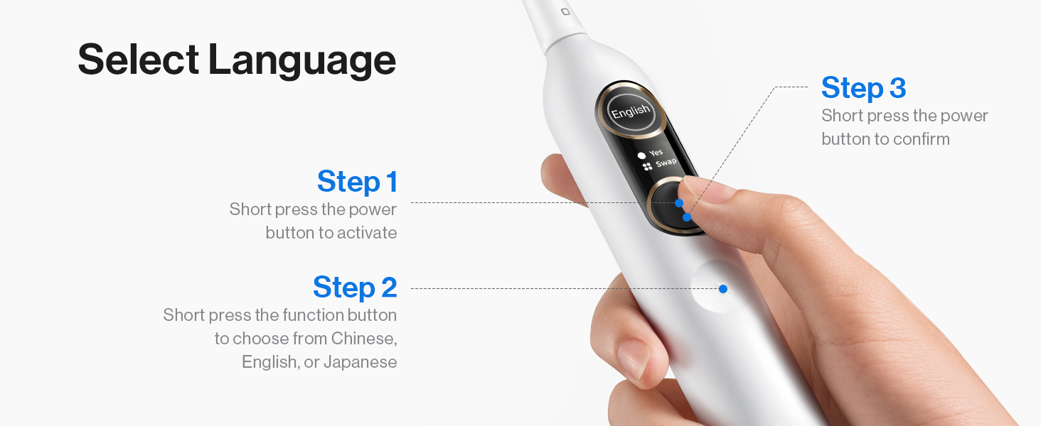 language