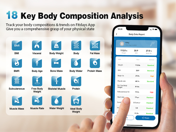 weight scales for people