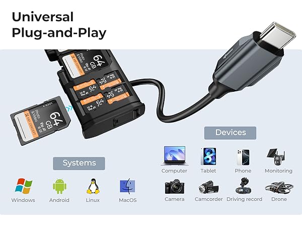 sd card case reader