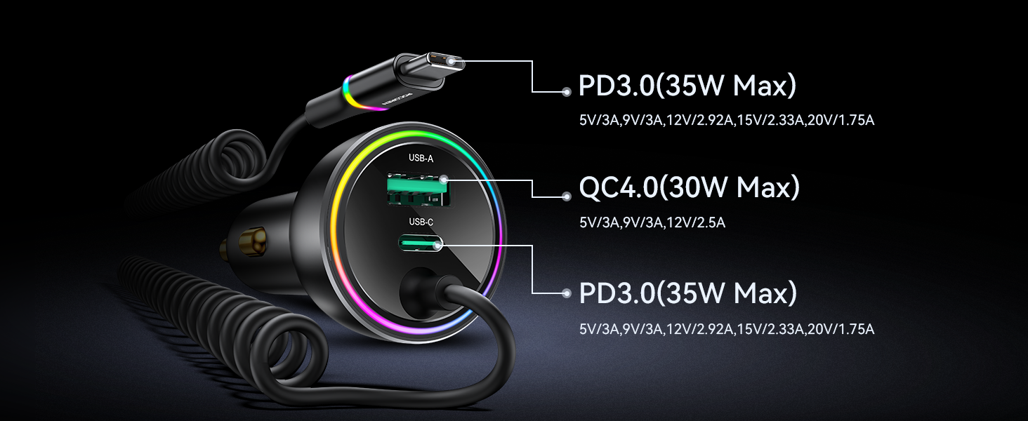 usb c car charger