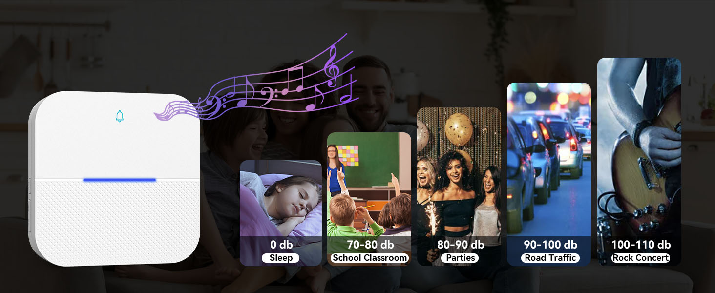 1000ft Wireless Range