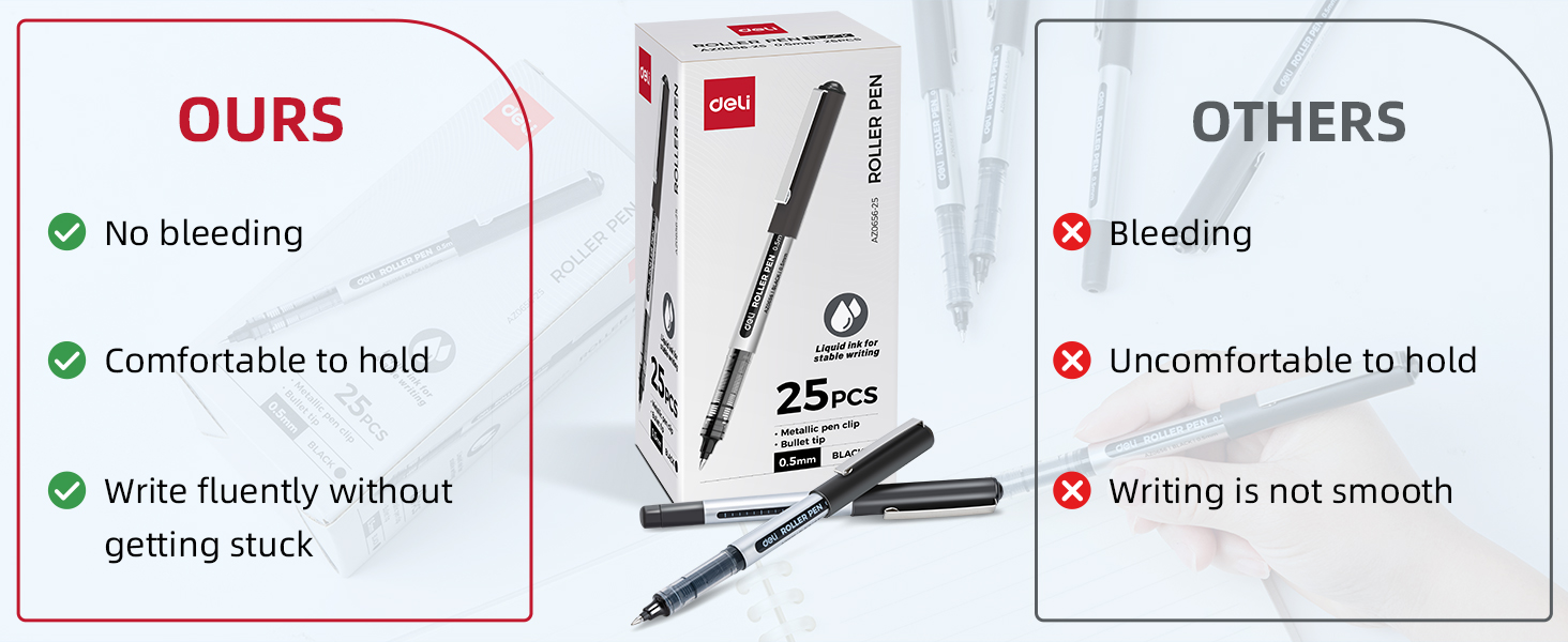 Rollerball Pens