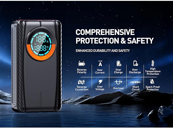 Jump Starter with Air Compressor