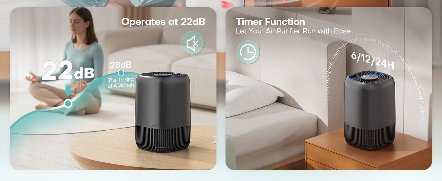 Air Purifiers Home H13 True HEPA Filter 1076 Ft² Pet Hair Odors Pollen Smoke Aroma Quiet 360°Intake