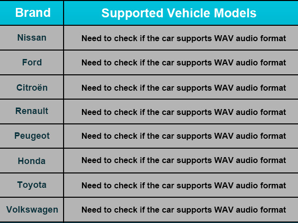 cd player car usb port