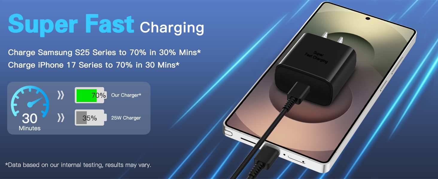 super fast charging