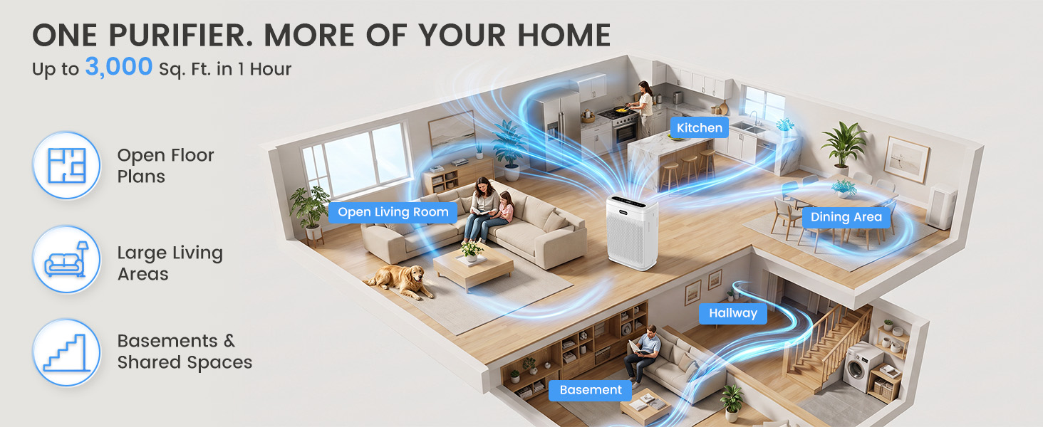 large room air purifiers for home