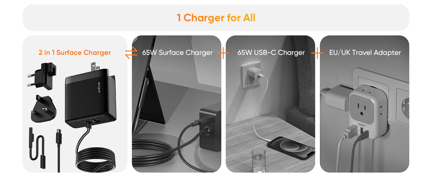 surface pro charger
