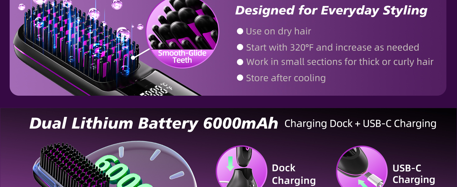 6000mAh dual battery with dock, USB-C, laptop, and power bank charging.