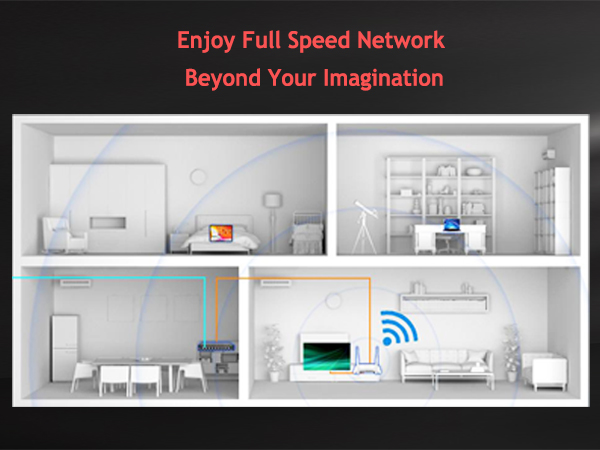 50 ft ethernet cable