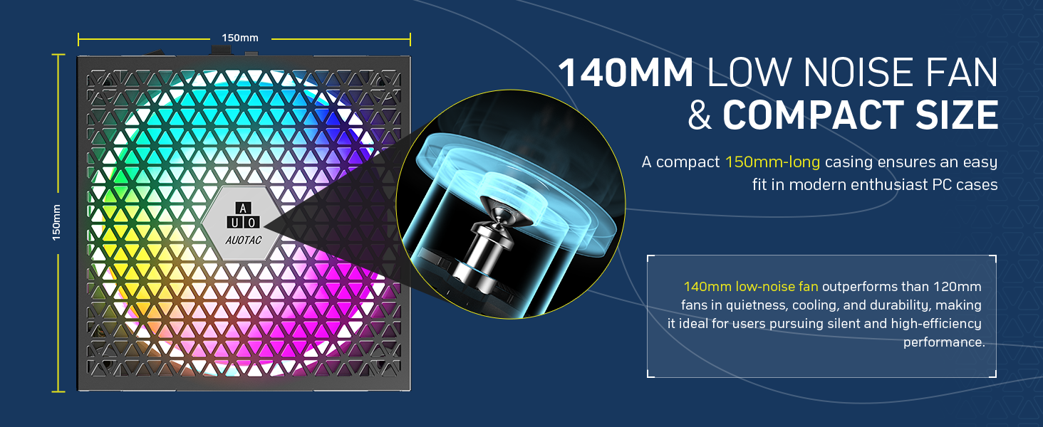 Fully Modular Power Supply