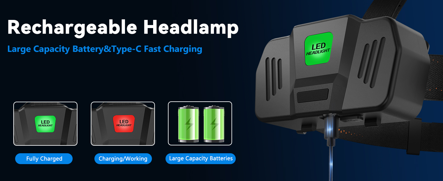 Rechargeable Headlamp