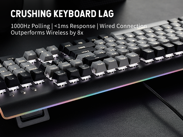 Mechanical Keyboard