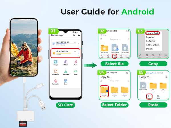 sd card reader for iphone 13