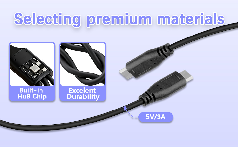USB C Splitter